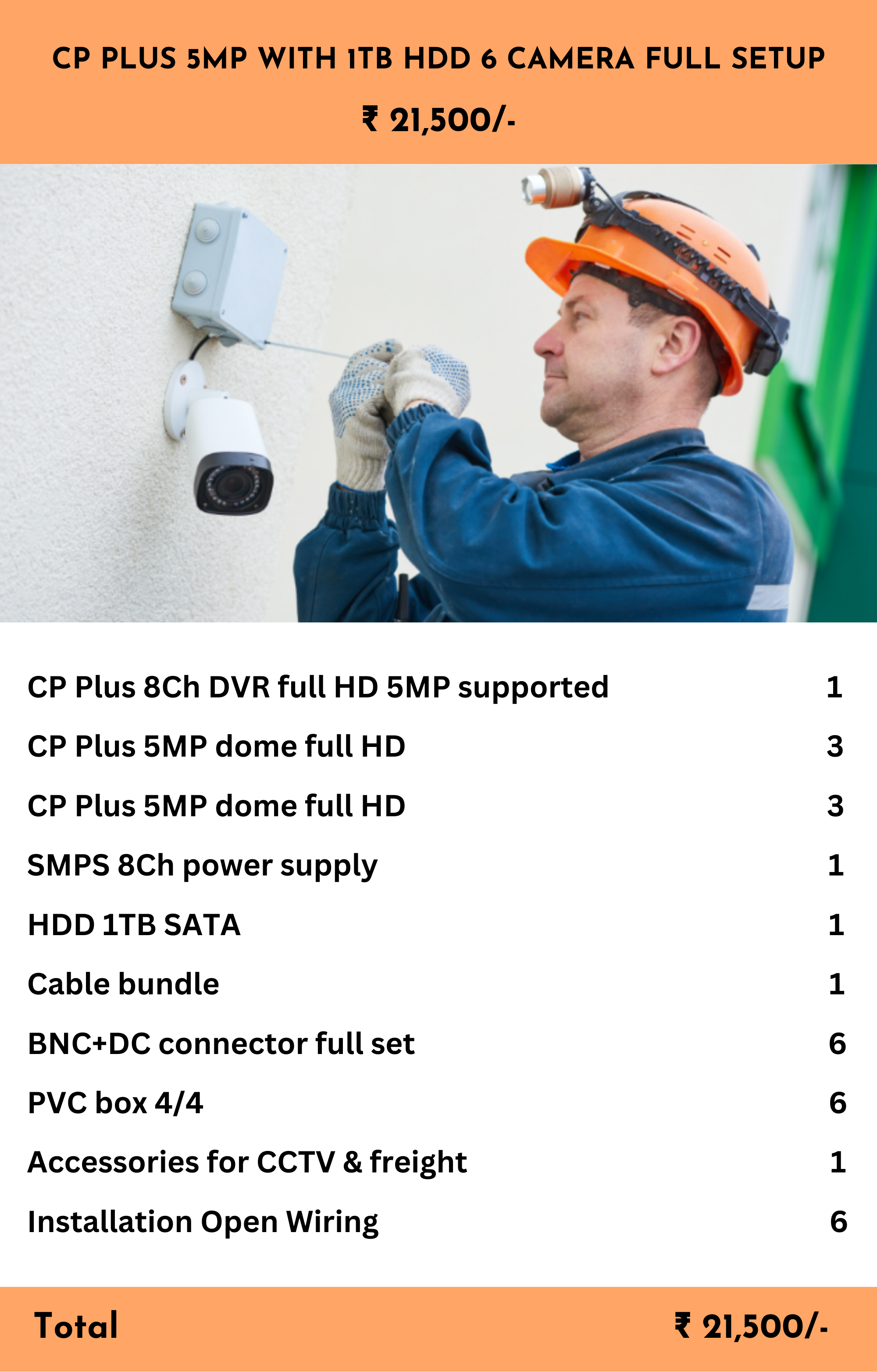 CP PLUS 5MP WITH 1TB HDD 6 CAMERA FULL SETUP (2)