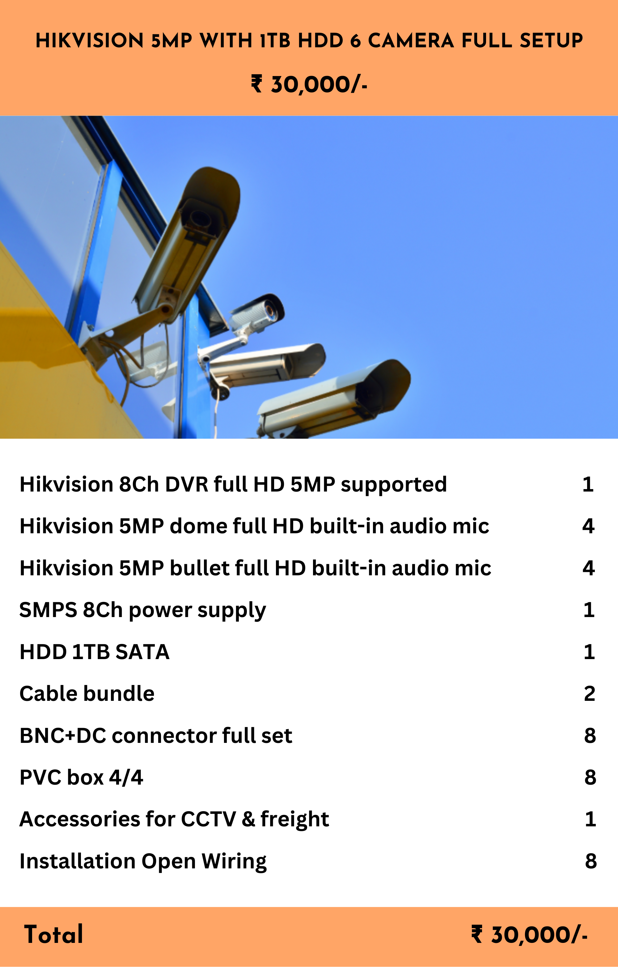 HIKVISION 5MP WITH 1TB HDD 6 CAMERA FULL SETUP (2)