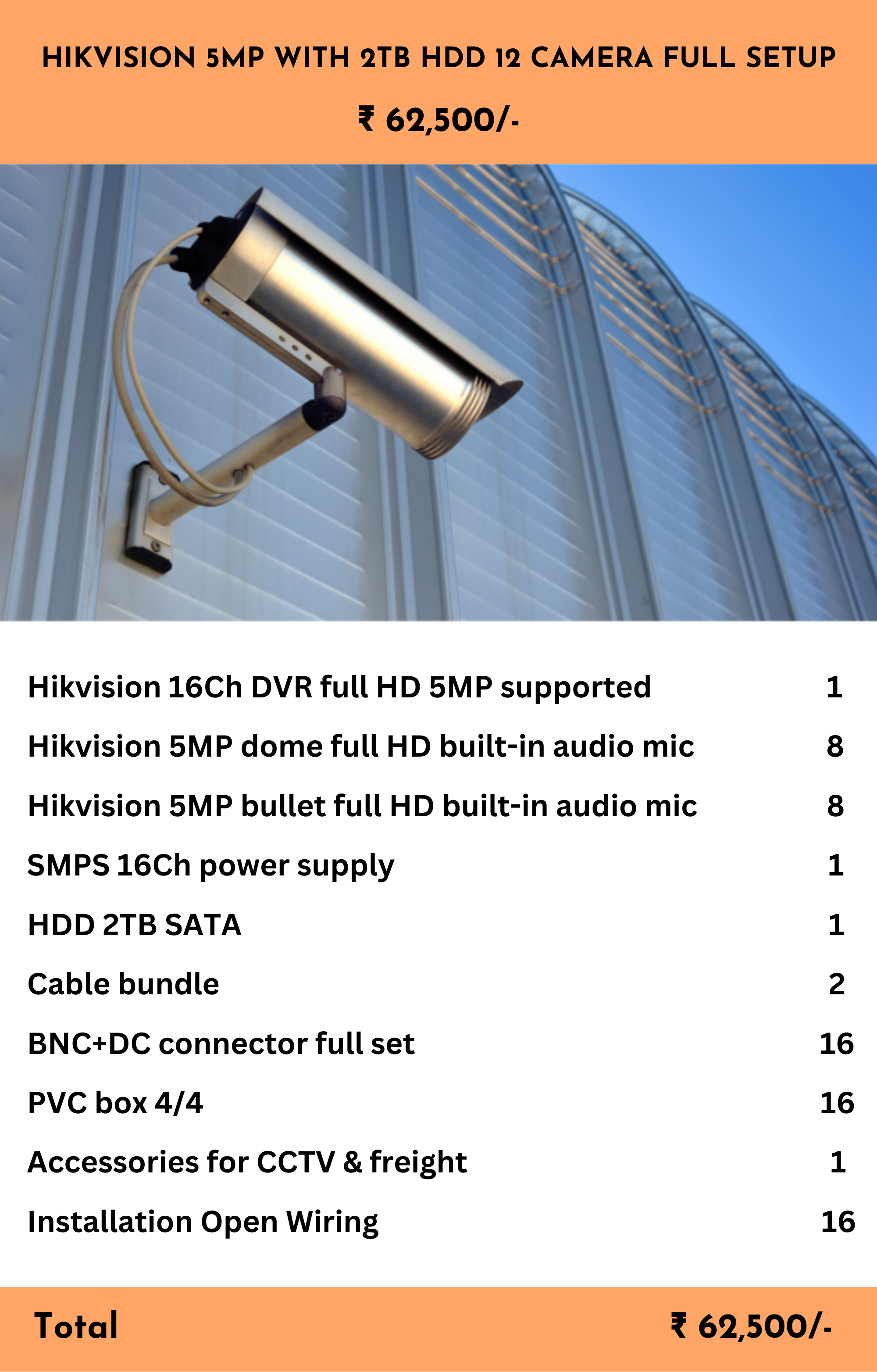HIKVISION 5MP WITH 2TB HDD 12 CAMERA FULL SETUP (2)