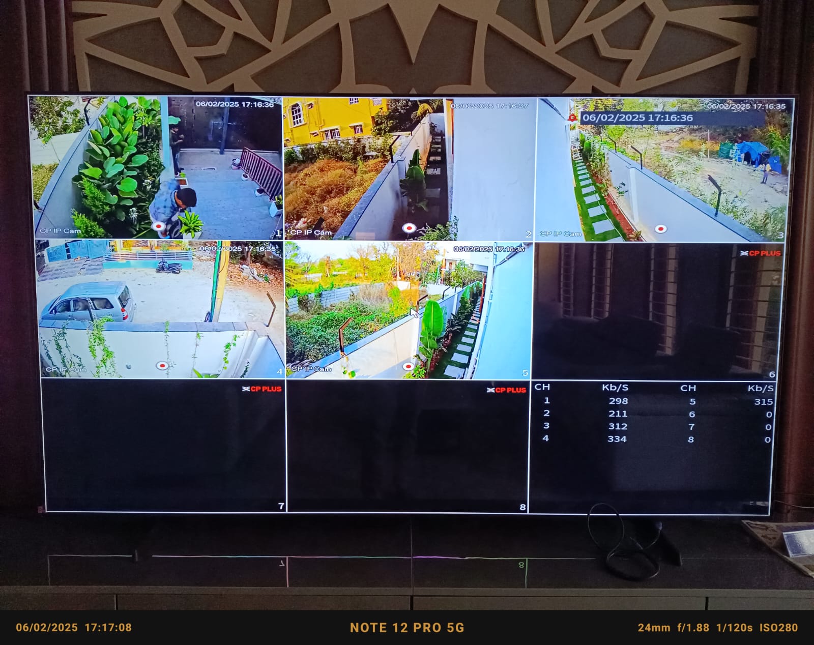 Vice chairman Medchal Home