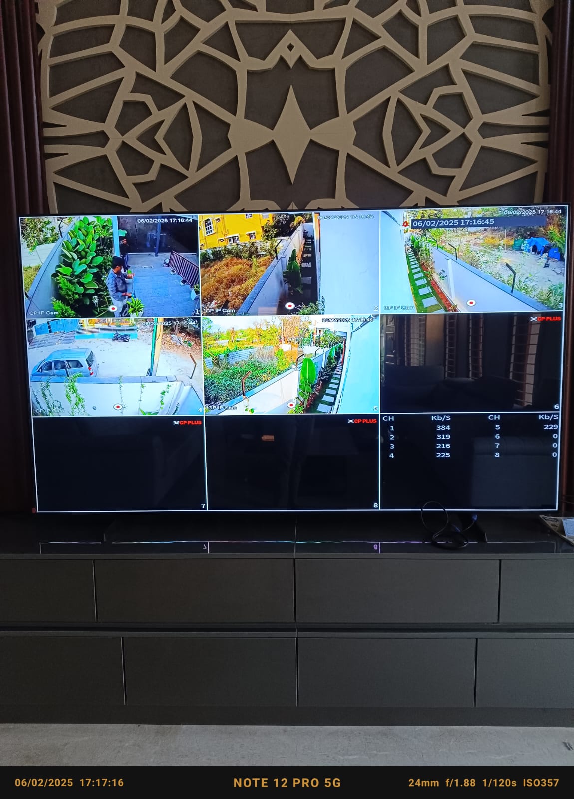 Vice chairman Medchal Home